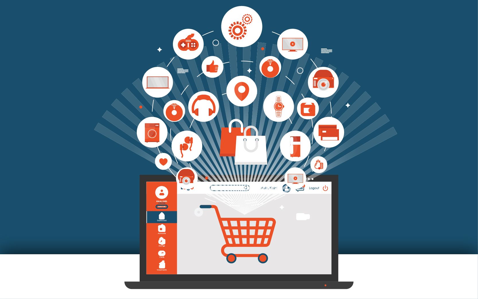 Unveiling the Roadmap to D2C Success: Decoding the Customer Journey for Product Selection and Channel Strategy in India