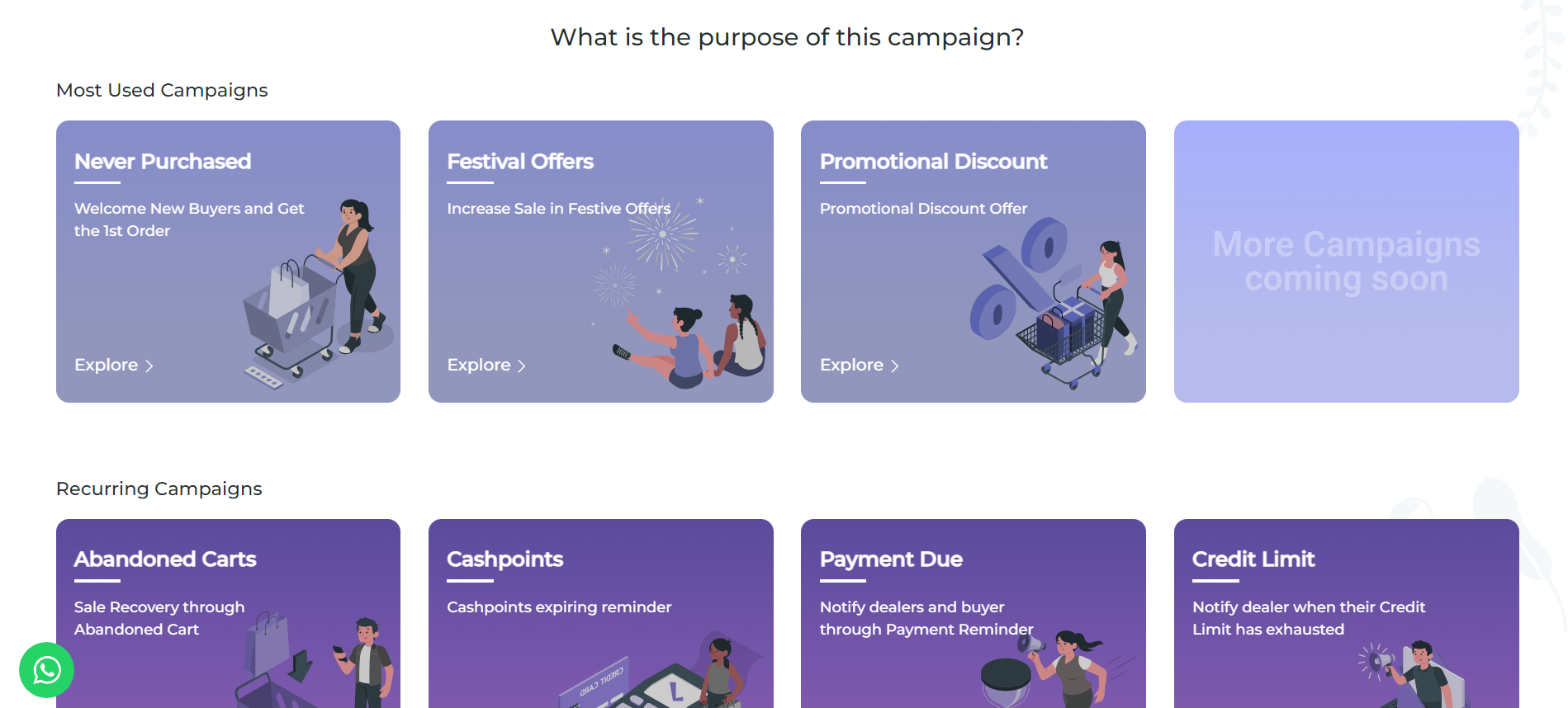 The Ultimate Guide to Creating SMS Campaign with HyperMarketing