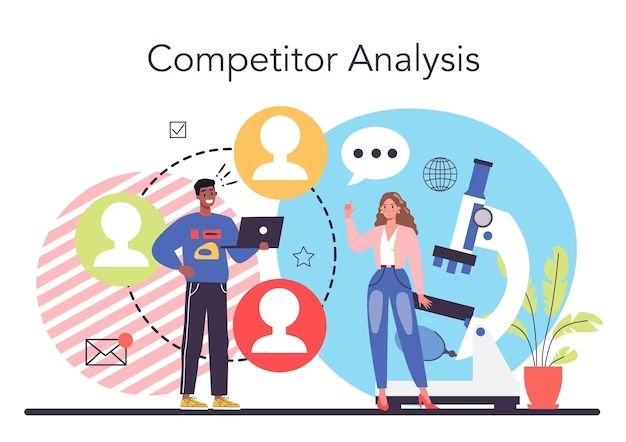 How to Crush Your D2C Competition with Data-Driven Competitive Analysis